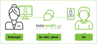 Totalcare-Hearing-Telehealth
